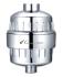 GW brusefilter